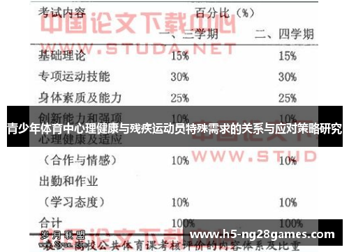 青少年体育中心理健康与残疾运动员特殊需求的关系与应对策略研究