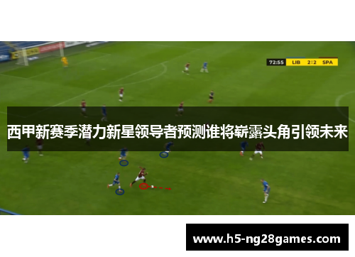 西甲新赛季潜力新星领导者预测谁将崭露头角引领未来